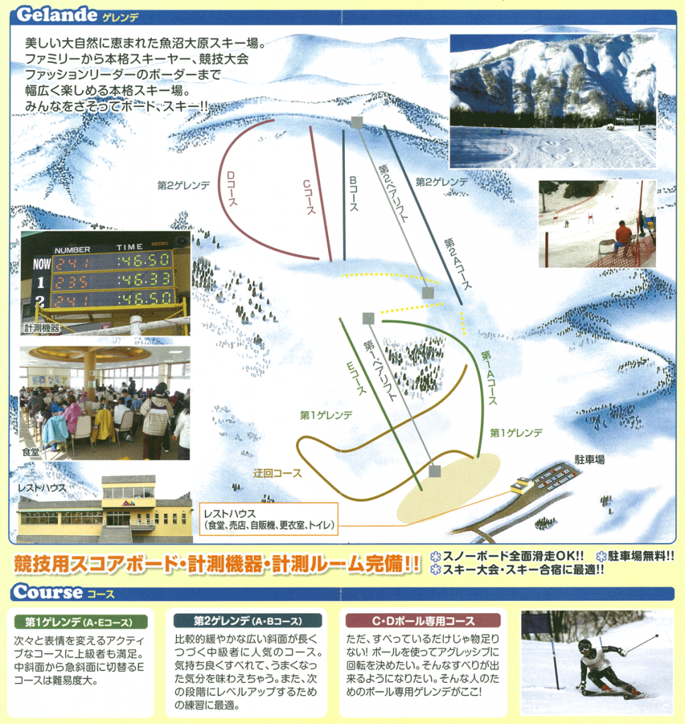 ゲレンデマップ