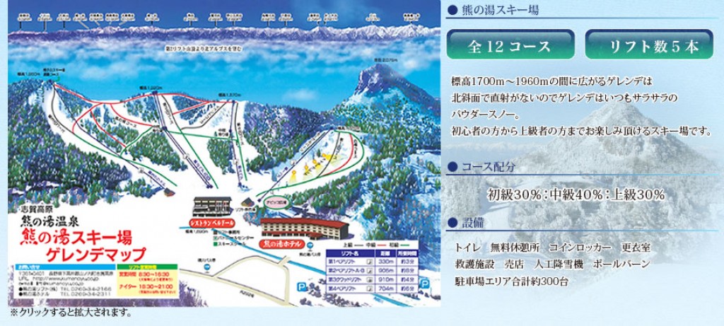 ゲレンデマップ