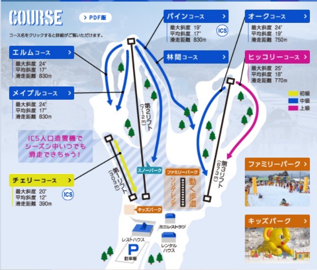 ゲレンデマップ