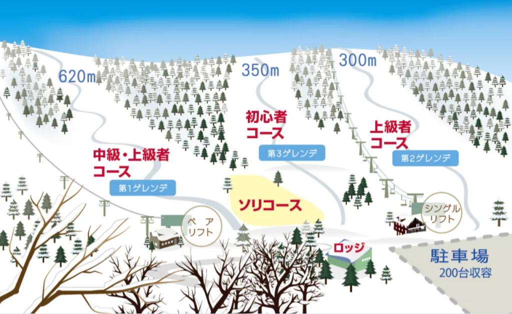 ゲレンデマップ