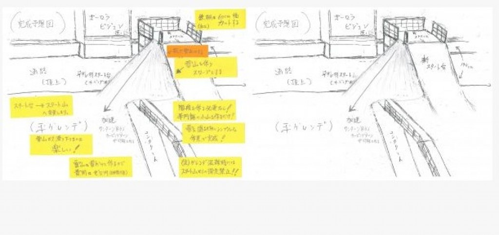 ゲレンデマップ