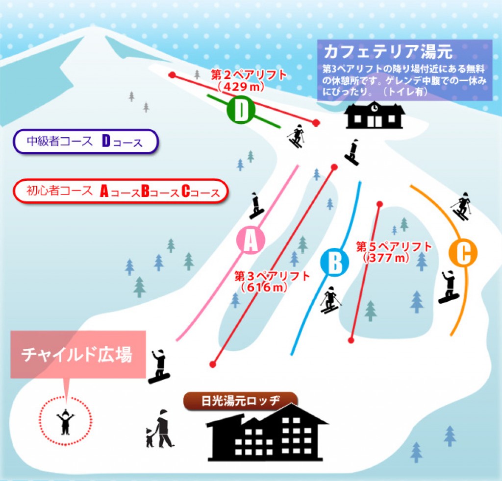 ゲレンデマップ